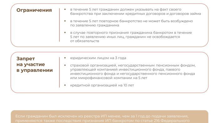 Внесудебное_банкротство_01.10.2023_page-0010.jpg