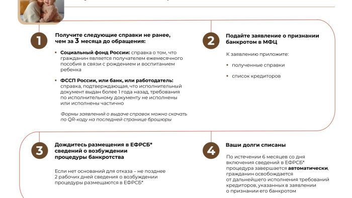 Внесудебное_банкротство_01.10.2023_page-0007.jpg