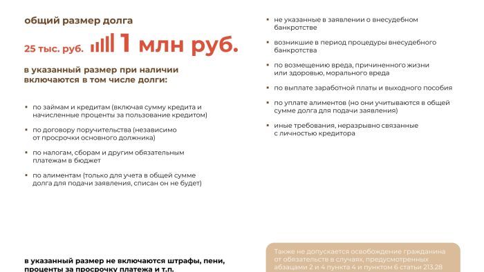 Внесудебное_банкротство_01.10.2023_page-0004.jpg