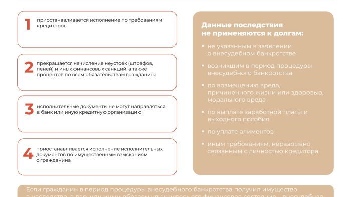 Внесудебное_банкротство_01.10.2023_page-0009.jpg